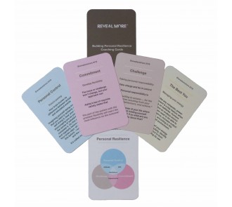 Reveal Coaching Cards - Resilience